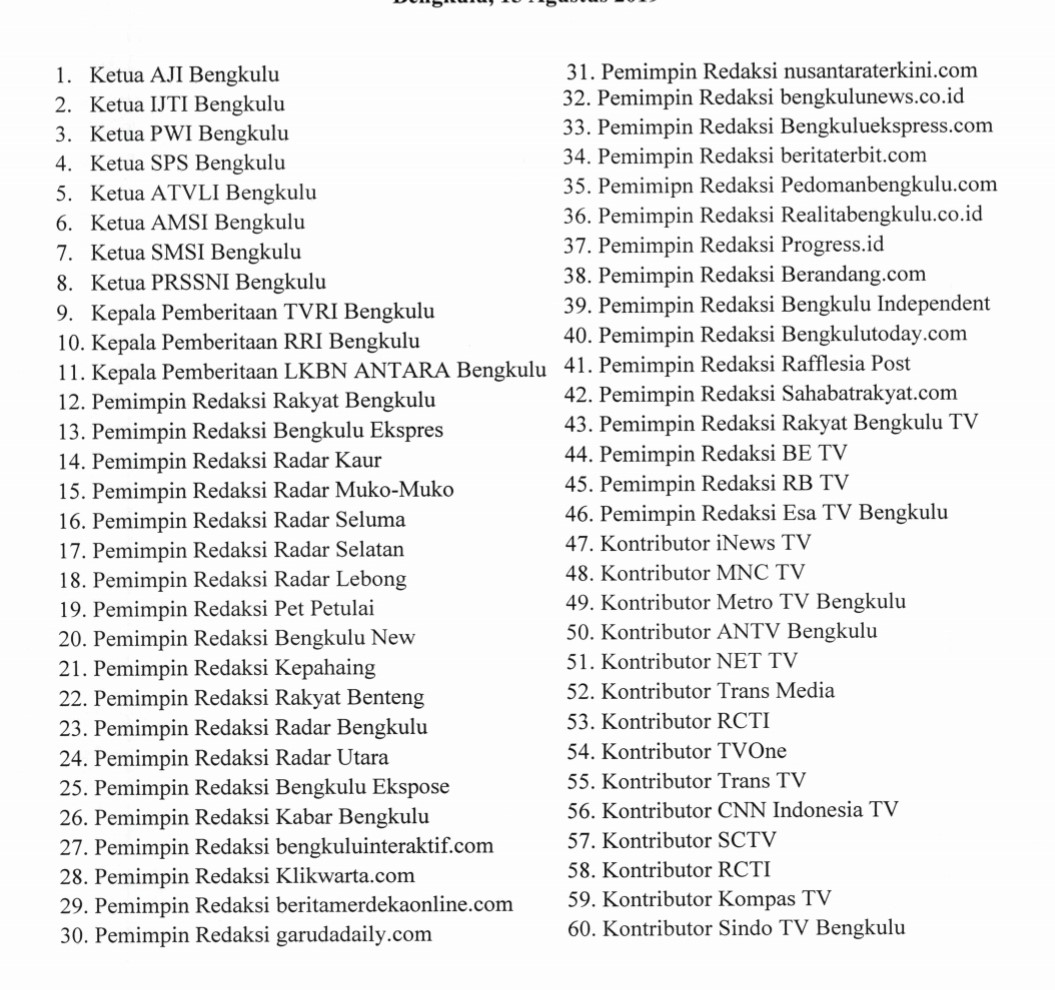 Daftar media peserta workshop
