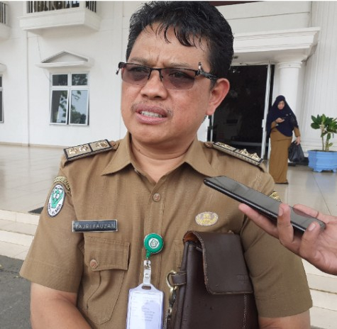 Kabupaten