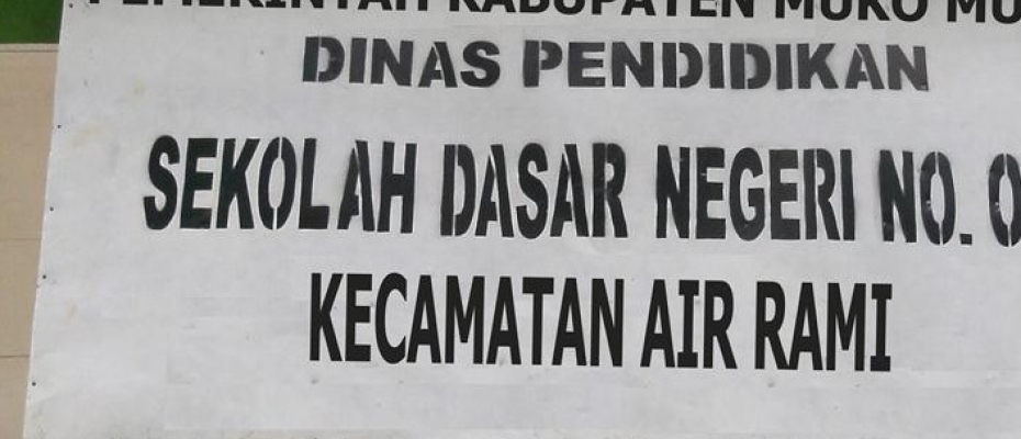 Daerah